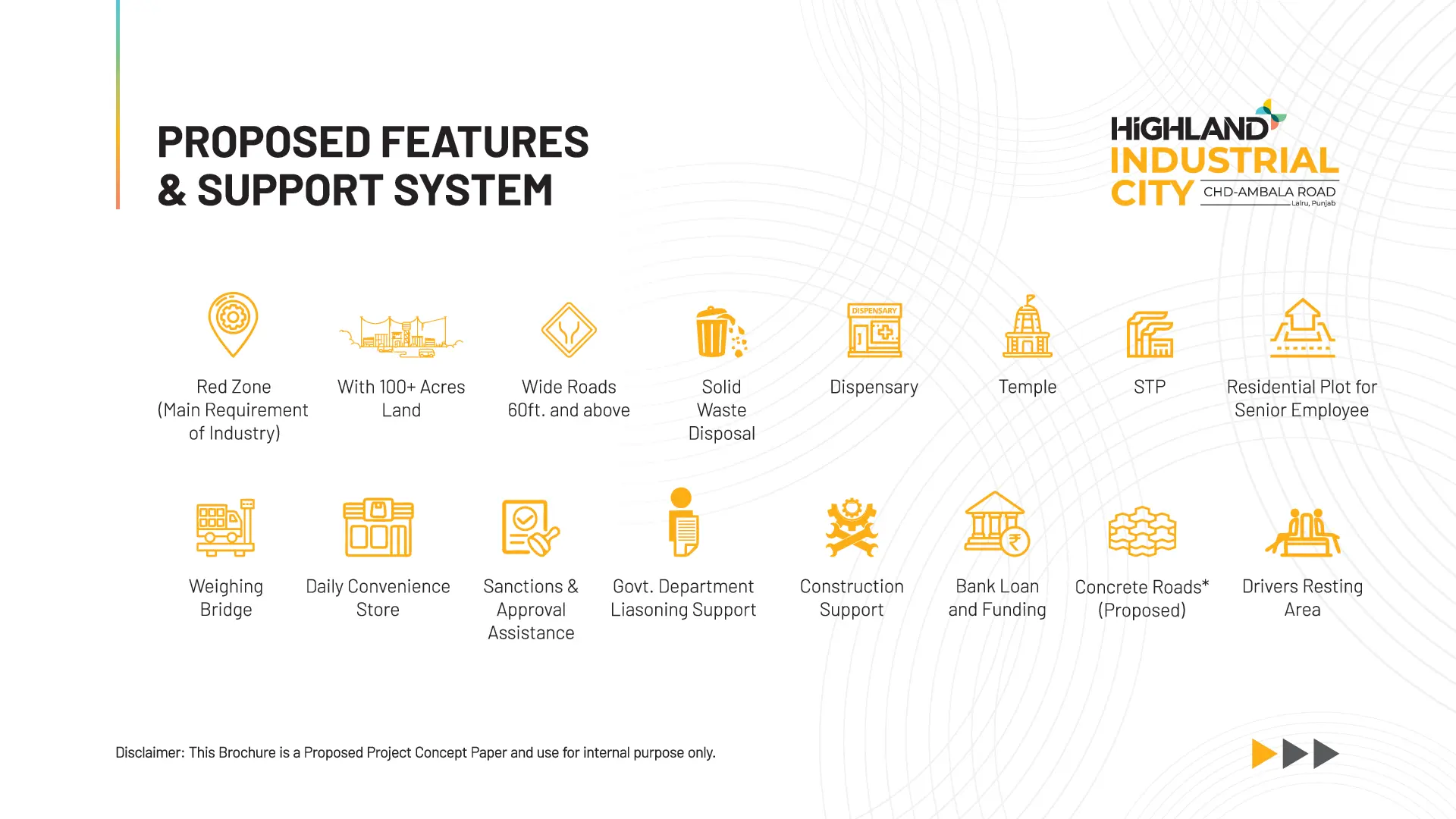 Highland Industrial City proposed features and support system: Red Zone, 100+ acres, wide roads, solid waste disposal, dispensary, temple, STP, residential plots for senior employees, weighing bridge, convenience store, sanctions assistance, government liaisoning, construction support, bank loan and funding, concrete roads, drivers resting area